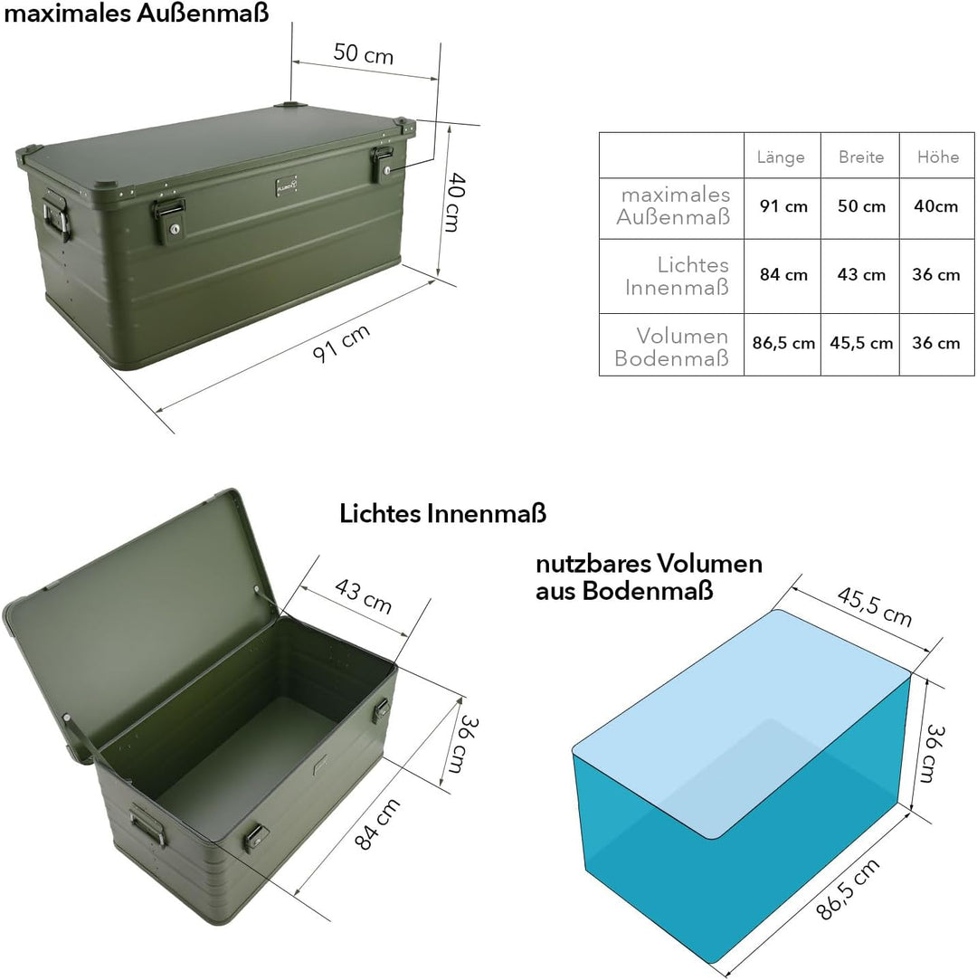 ALUBOX Alukiste abschliessbar E141G OLIVGRÜN - Premium Lagerbox 141 Liter - Materialstärke 1mm - Dec