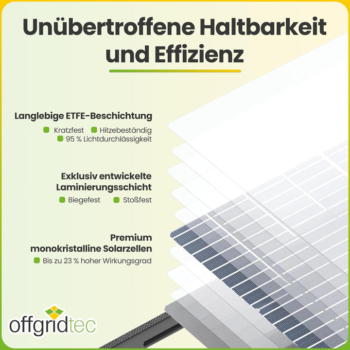 Offgridtec© FSP 2 Ultra 135W faltbares Solarmodul mit integrierter Aufständerung und Laderegler mit