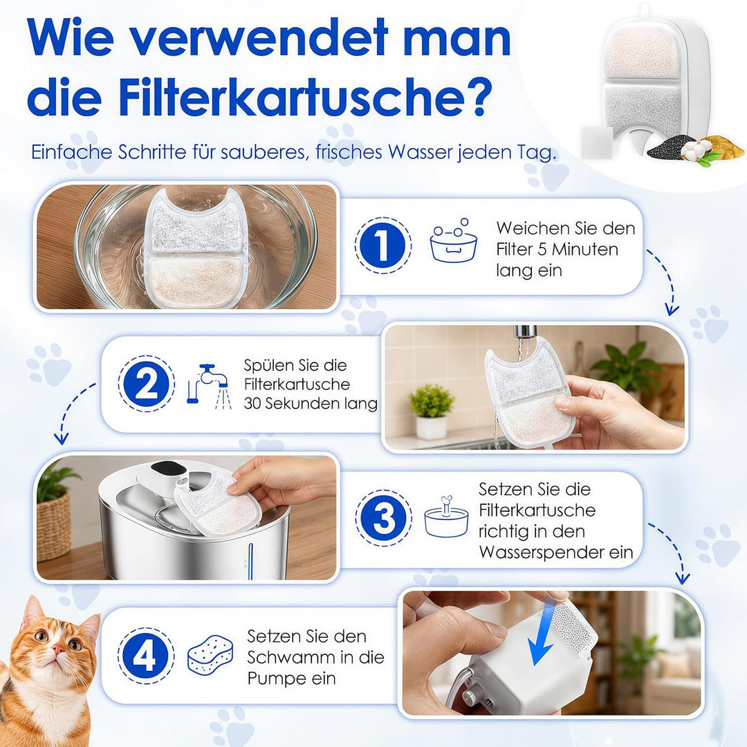 36 Stück Katzenbrunnen Filter, Filter für Katzenbrunnen, Katzen Trinkbrunnen Filter 2L / 3.2L / 4L,1