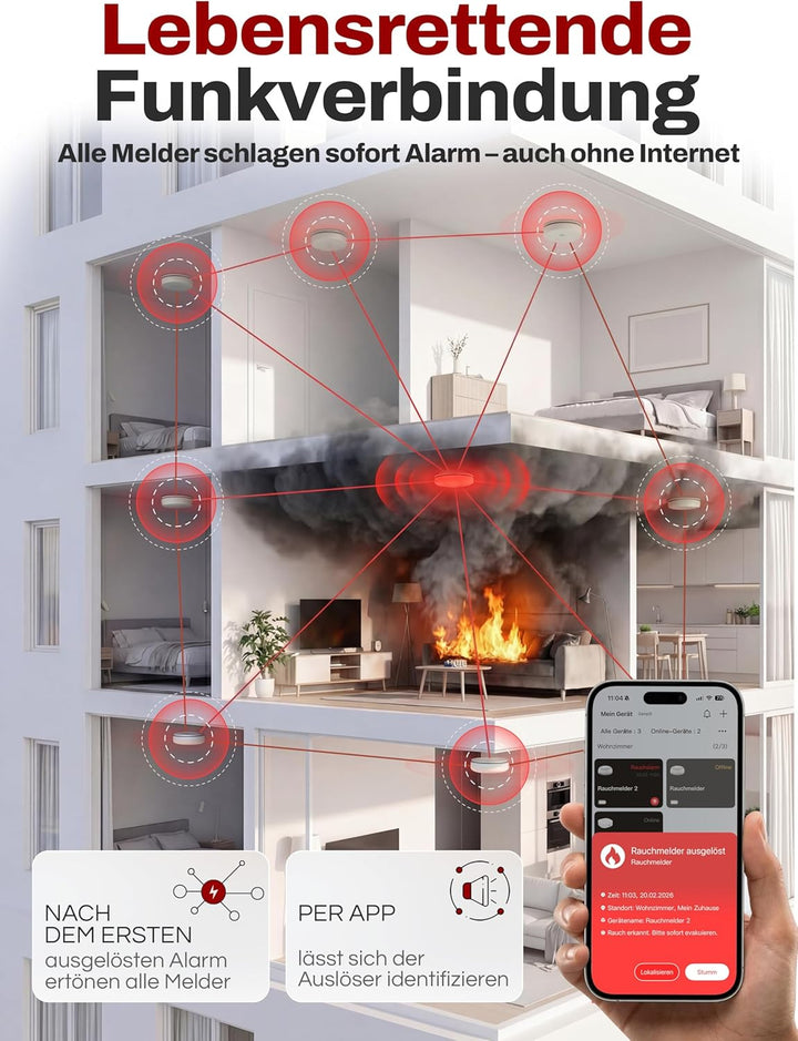 Alpenluft ISA Rauchmelder 10er Set mit Hub Mit App 10er Set + Wifi Hub, Mit App 10er Set + Wifi Hub
