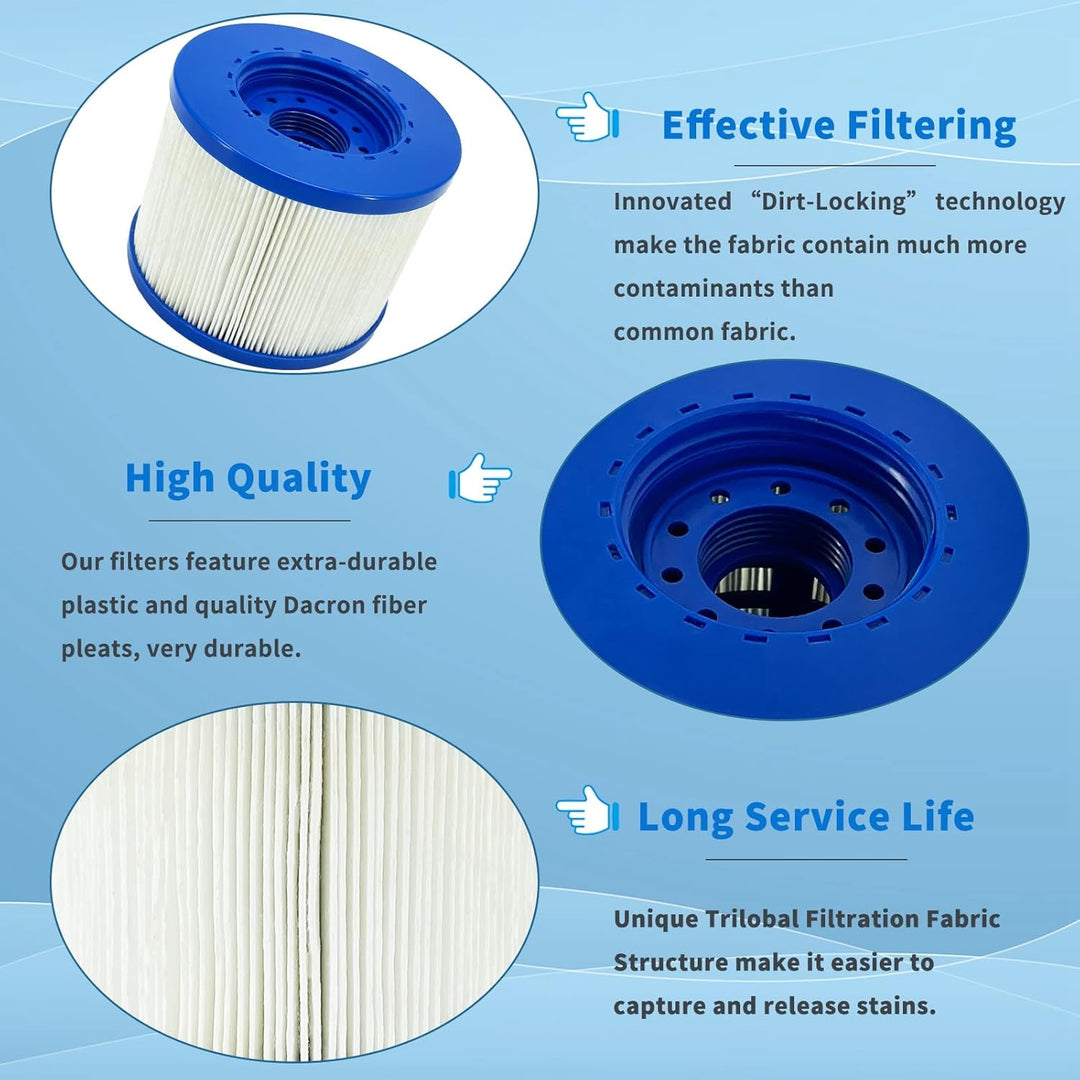 JEFFEL Infinite Spa Filter zum Schrauben, für Spa Ersatz Hot Tub, aufblasbar, ohne Schrauben, 60 mm,
