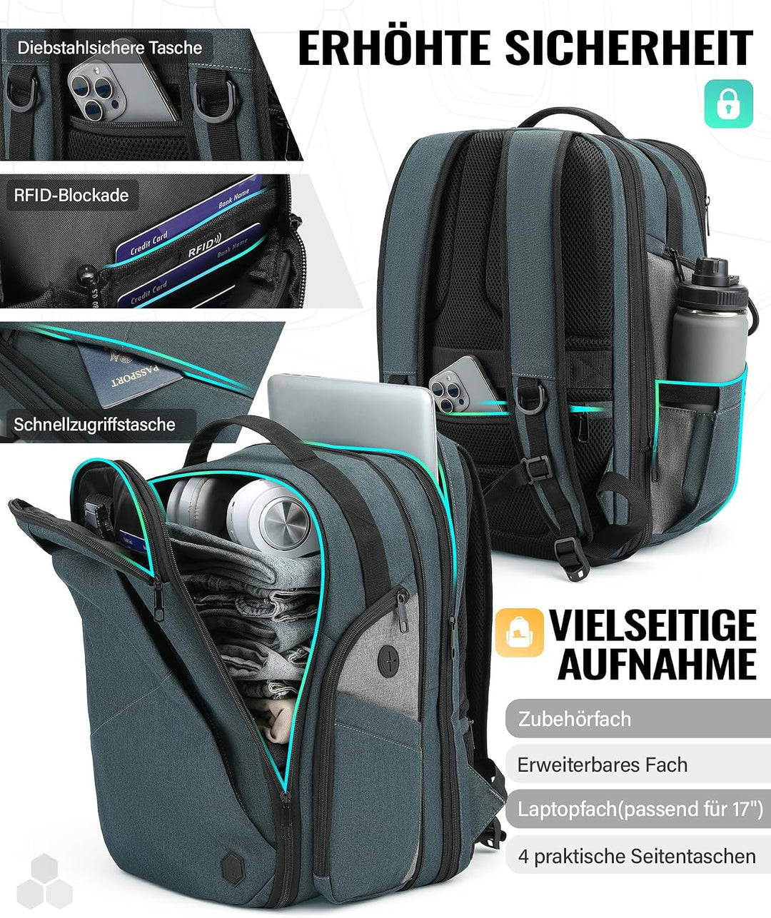 VANKEV Erweiterbarer Reiserucksack Laptoptasche Handgepäck für EasyJet | 30L-38L, grosse Kapazität,