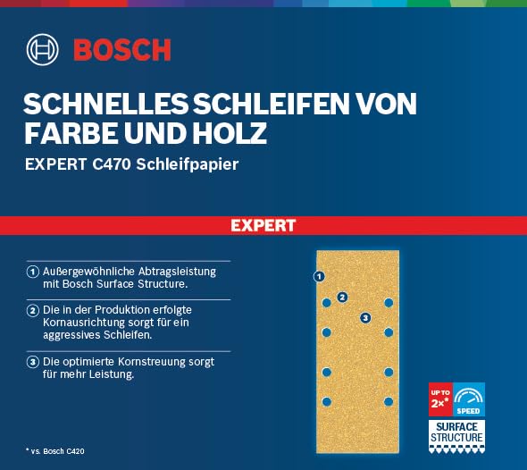 Bosch 50x EXPERT C470 Schleifblatt-Sets mit 8 Löchern (für Farbe auf Holz, Hartholz, Ø 80x133 mm, Kö