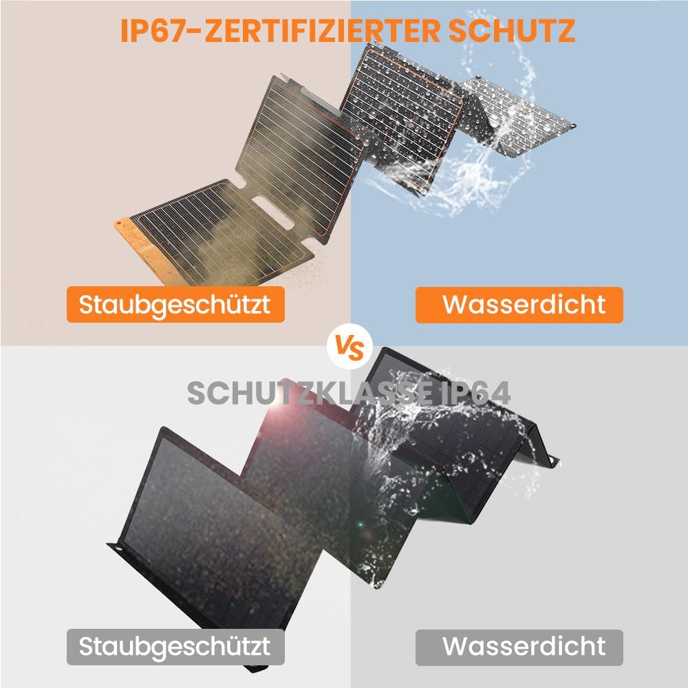 2 PCS Solarpanel 60W, Flexsolar Tragbares faltbares Solarladegerät IP67 wasserdichtes Notstromcampin