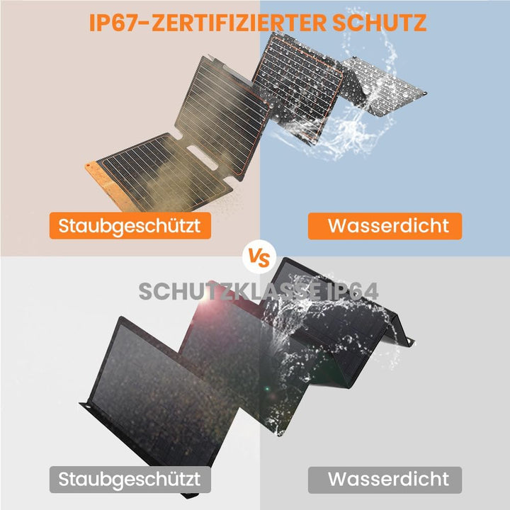 2 PCS Solarpanel 60W, Flexsolar Tragbares faltbares Solarladegerät IP67 wasserdichtes Notstromcampin