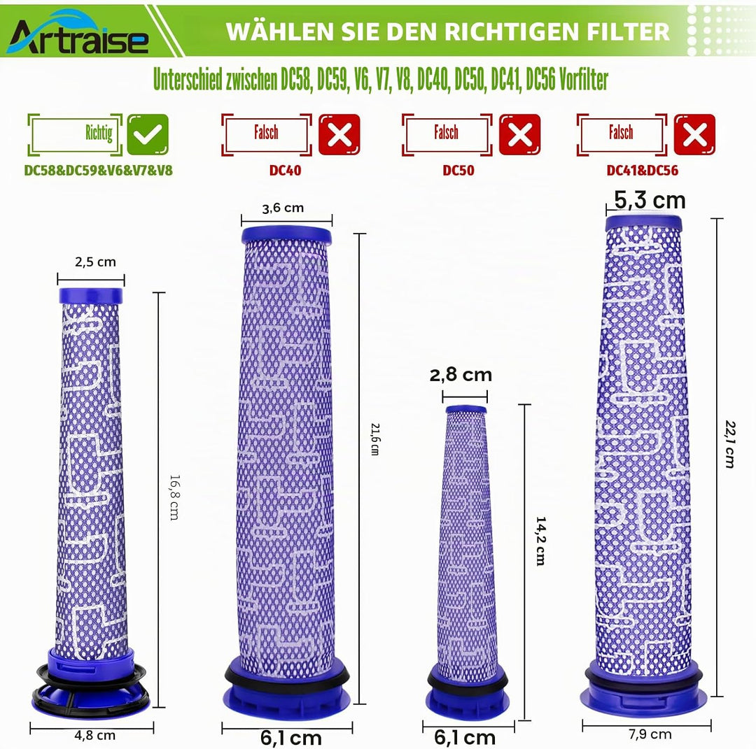 Artraise V8 Filter für Dyson 3 HEPA-Nachmotorfilter-Kit & 3 Vorfilter V8 V7 Ersatzfilter Set für Dys