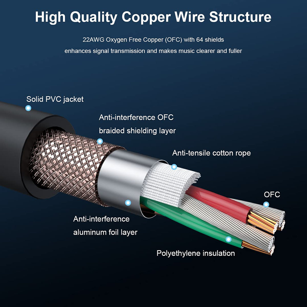 3M XLR Cable, 2 Pack 10ft Balanced Microphone XLR Male to Female Extension Cable Jack Extender Cord