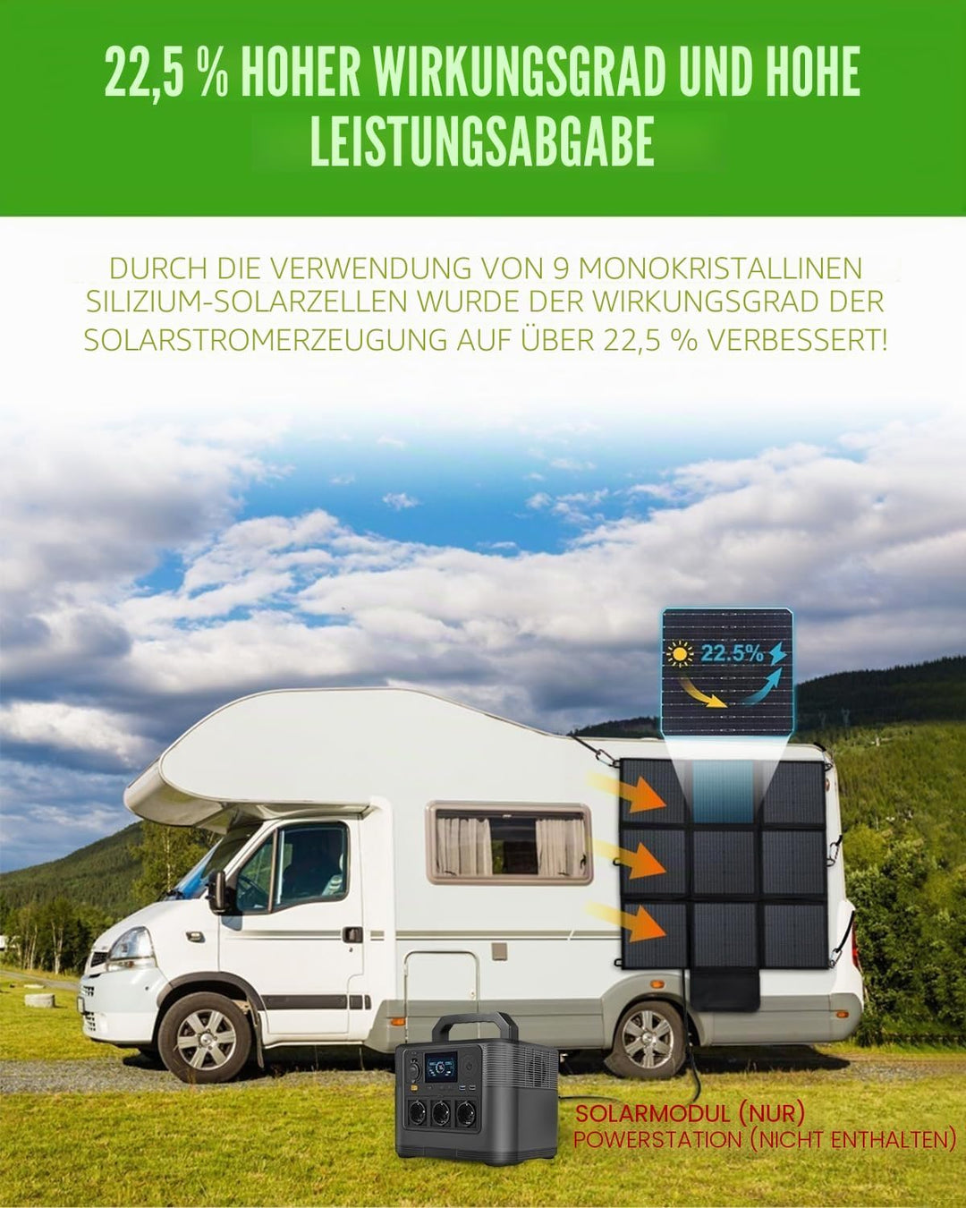 Faltbares Solarpanel 200W, 3m Kabel, 22% Umwandlungseffizienz, IP67 wasserdicht, tragbares Solarlade