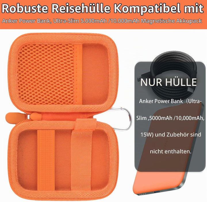 Khanka Etui für Anker Nano/MagGo PowerBank, Ultra-schlankes 5.000mAh/10.000mAh Magnetisches Akkupack