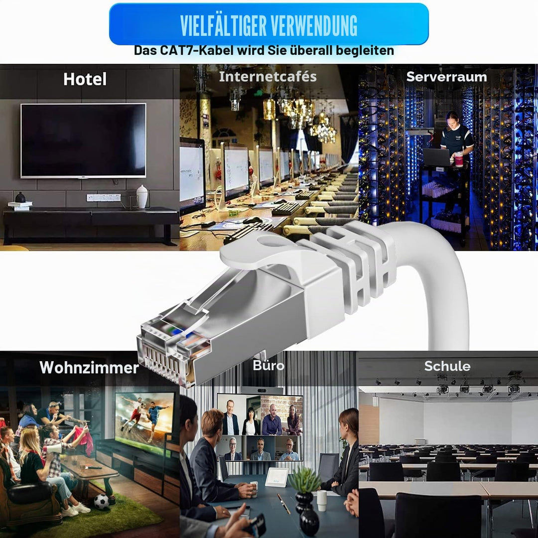 Soibke Lan Kabel 10meter Cat 7, Weiss Netzwerkkabel 10Gbps 600MHz S/FTP Geschirmt EthernetKabel Hoch