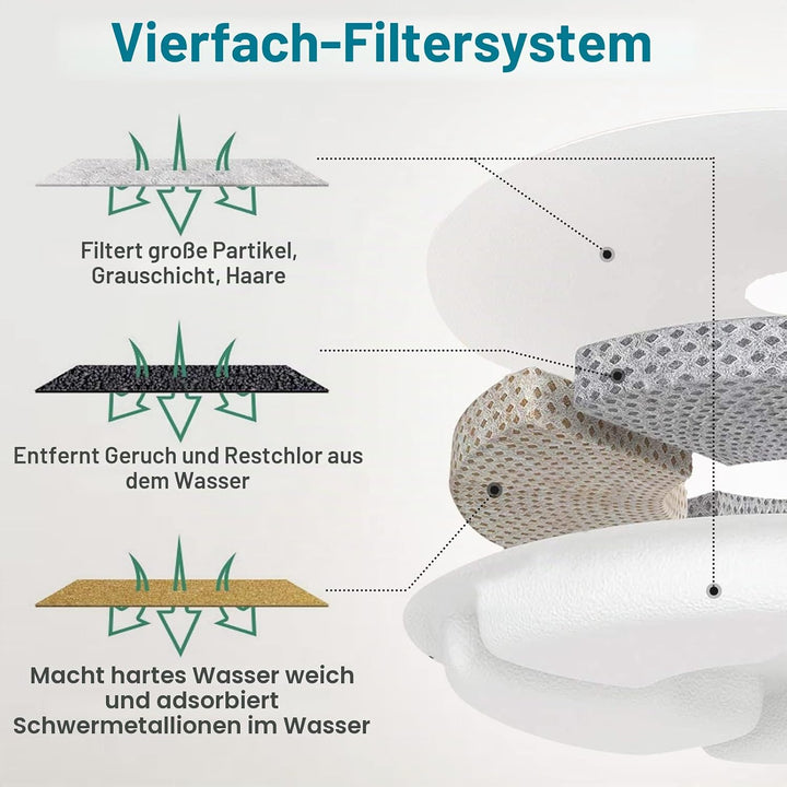 PewinGo Katzenbrunnen Filter, Trinkbrunnen Filter [12 Stück] Ersatzfilter für 2,0-2,5 L Katzenbrunne