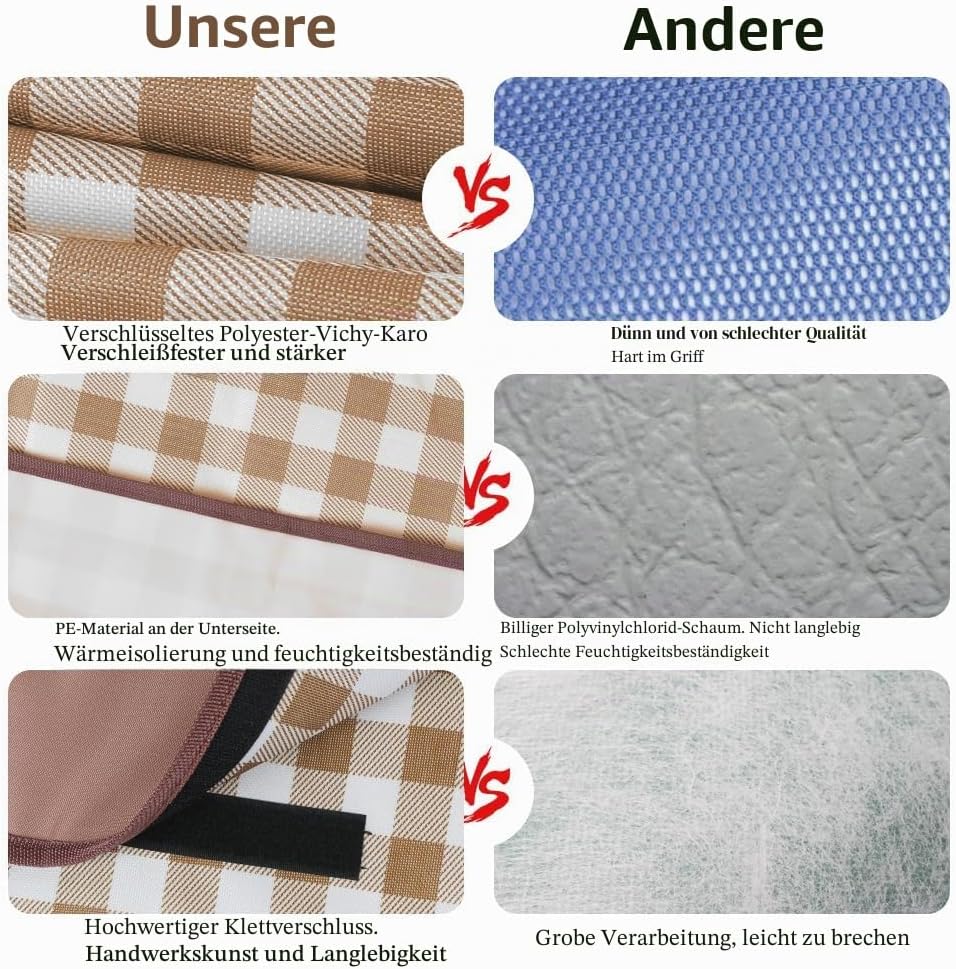 Picknickdecke, 150 x 200cm, Faltbare Campingdecke mit wasserdichter Unterseite，Sandfeste Strandmatte