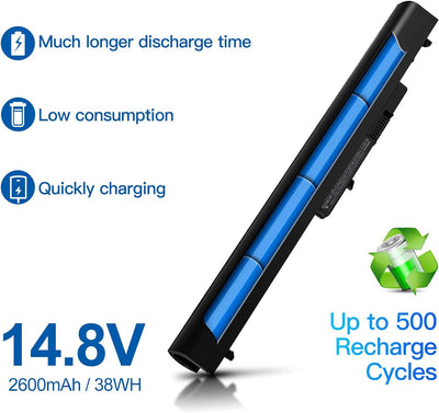 Wikinu 2600mAh Laptop Akku für HP OA04 OA03 746641-001 740715-001 746458-421 751906-541 HSTNN-LB5Y H