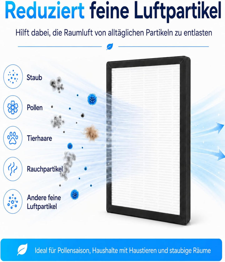 2 Stück H13 HEPA Filter, Hochleistungs-Schwebstofffilter, Luftreiniger Filter, Airpurifier, Ersatzfi