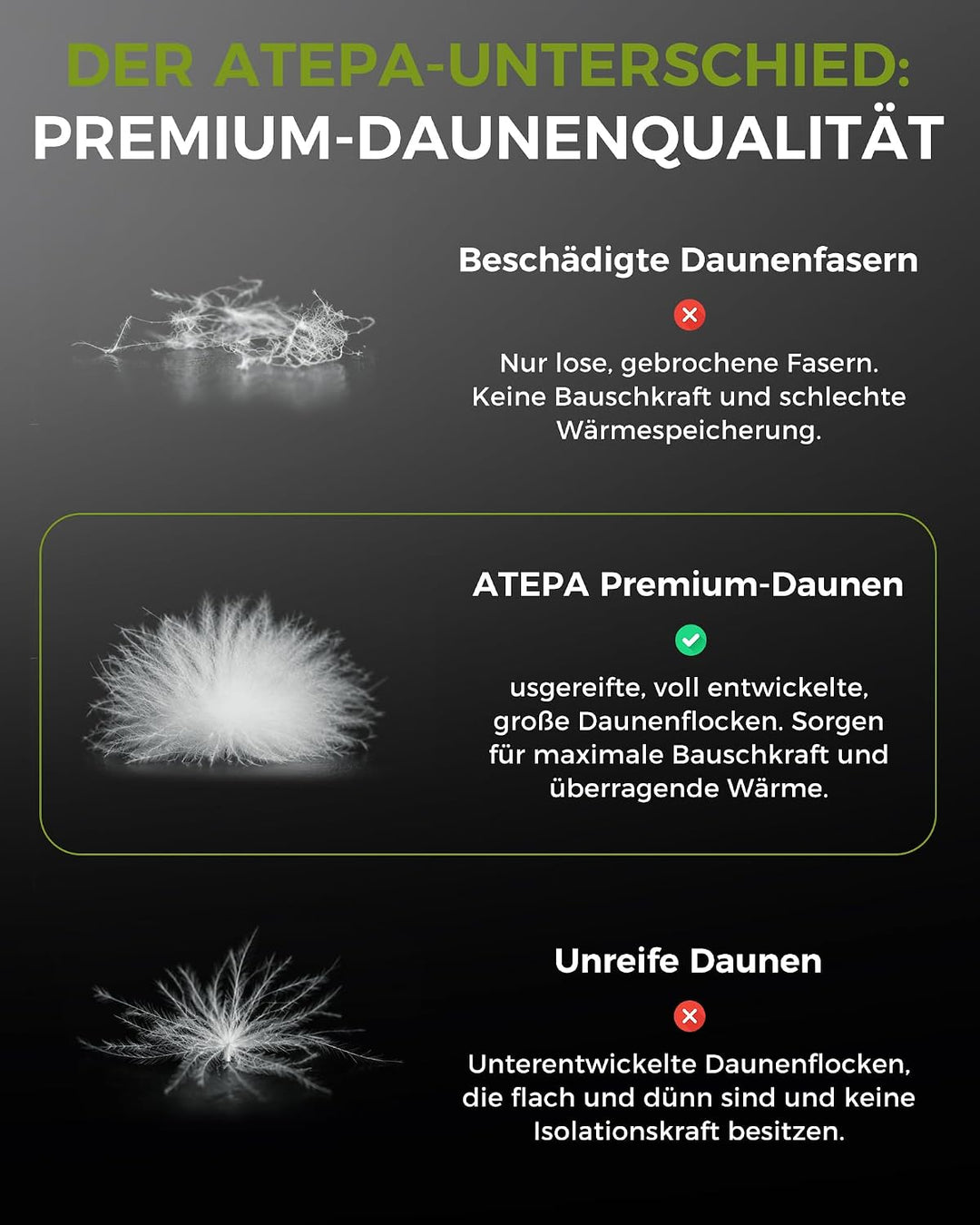 ATEPA Ultraleichter Daunenschlafsack 650/700FP, 3-Jahreszeiten (12°C / 6°C / -1°C), Leicht &amp; Kompakt
