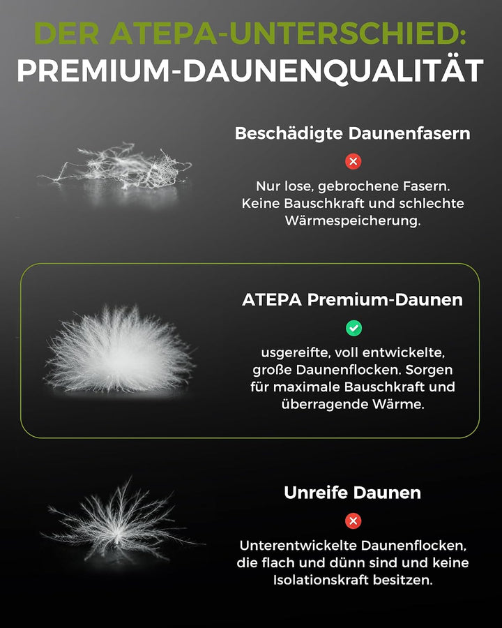 ATEPA Ultraleichter Daunenschlafsack 650/700FP, 3-Jahreszeiten (12°C / 6°C / -1°C), Leicht &amp; Kompakt