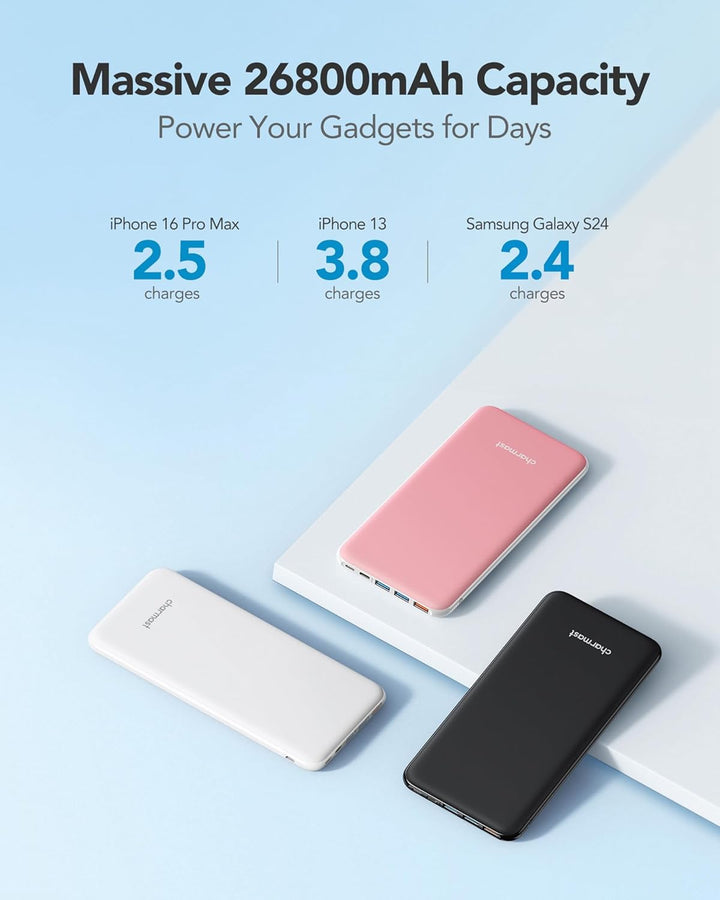 Charmast 26800mAh Powerbank USB C Externer Akku dünne Power Bank Handy Tragbares Ladegerät mit 3 Ein