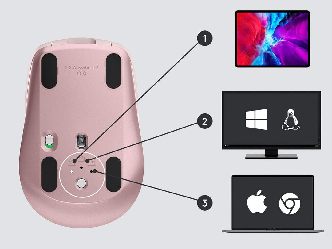 Logitech MX Anywhere 3 kompakte, leistungsstarke Maus – Kabellos, Magnetisches Scrollen, ergonomisch