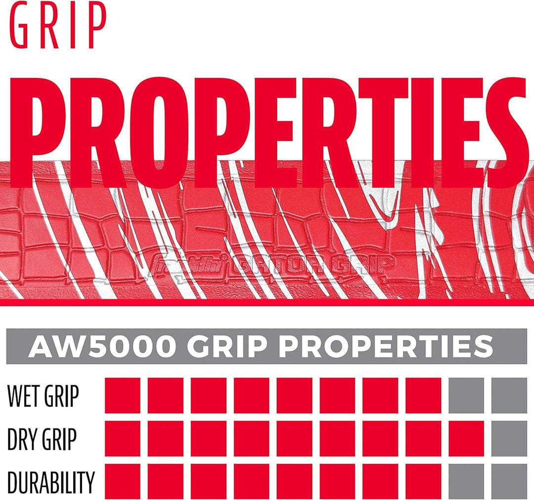 Franklin Sports Gator Grip Schläger-Griffband chrom-rot, chrom-rot