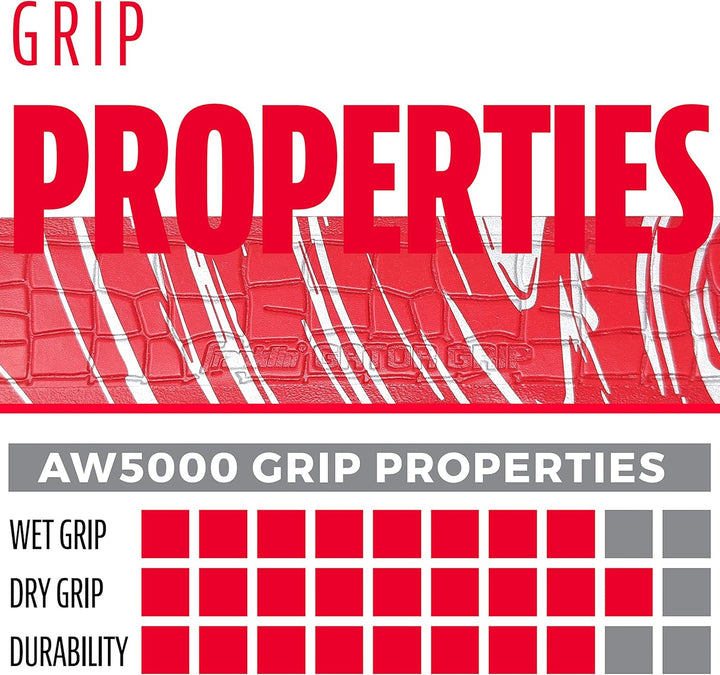 Franklin Sports Gator Grip Schläger-Griffband chrom-rot, chrom-rot