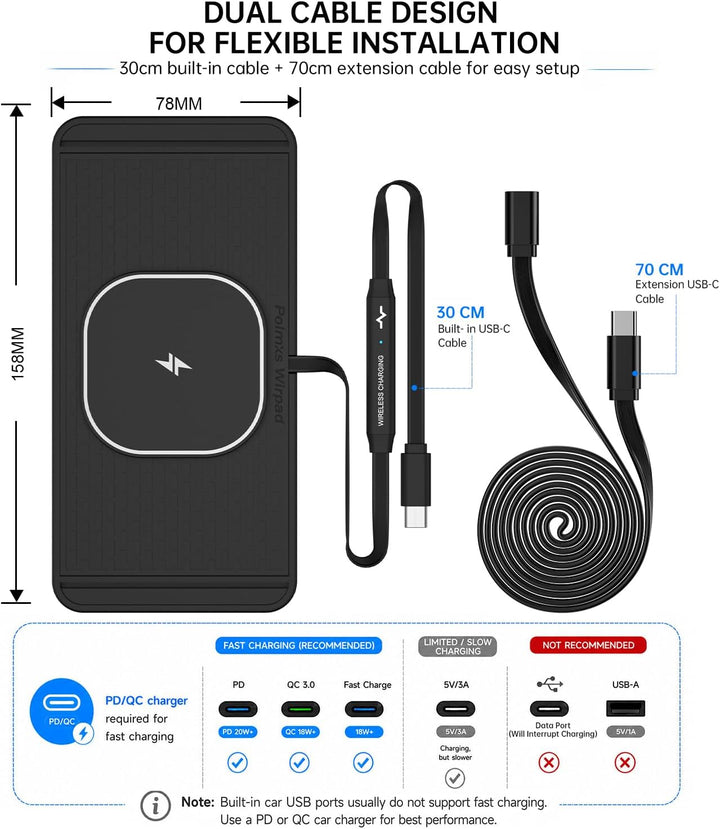 25W Magnetisches Wireless Ladegerät Auto, Polmxs MagSafe Auto Ladegerät mit 45W USB-C Autoladegerät,