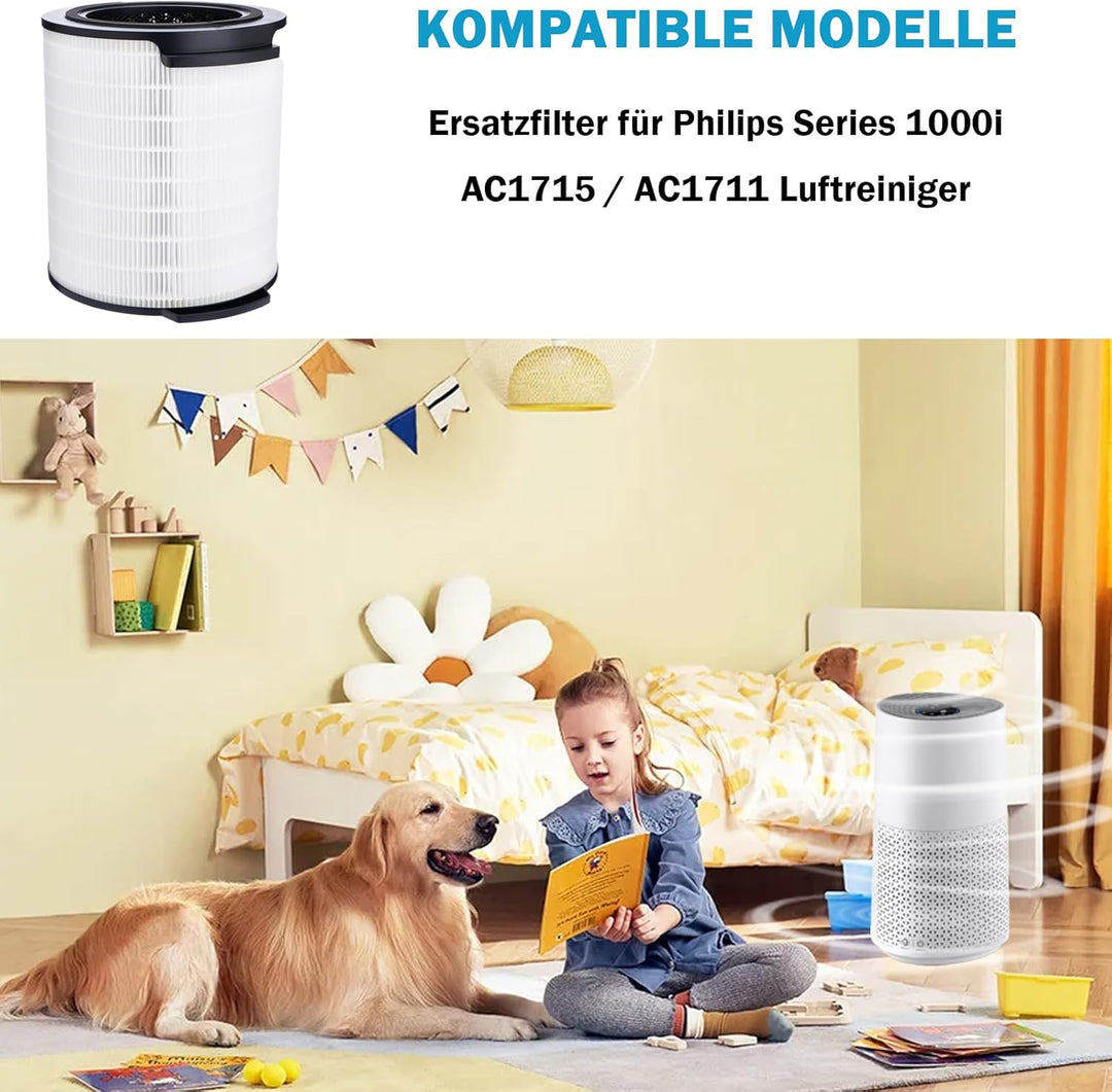 FY1700 Ersatzfilter für Philips AC1715/11 AC1711/10 Series 1000i Luftreiniger, 3-in-1, H13 True Hepa