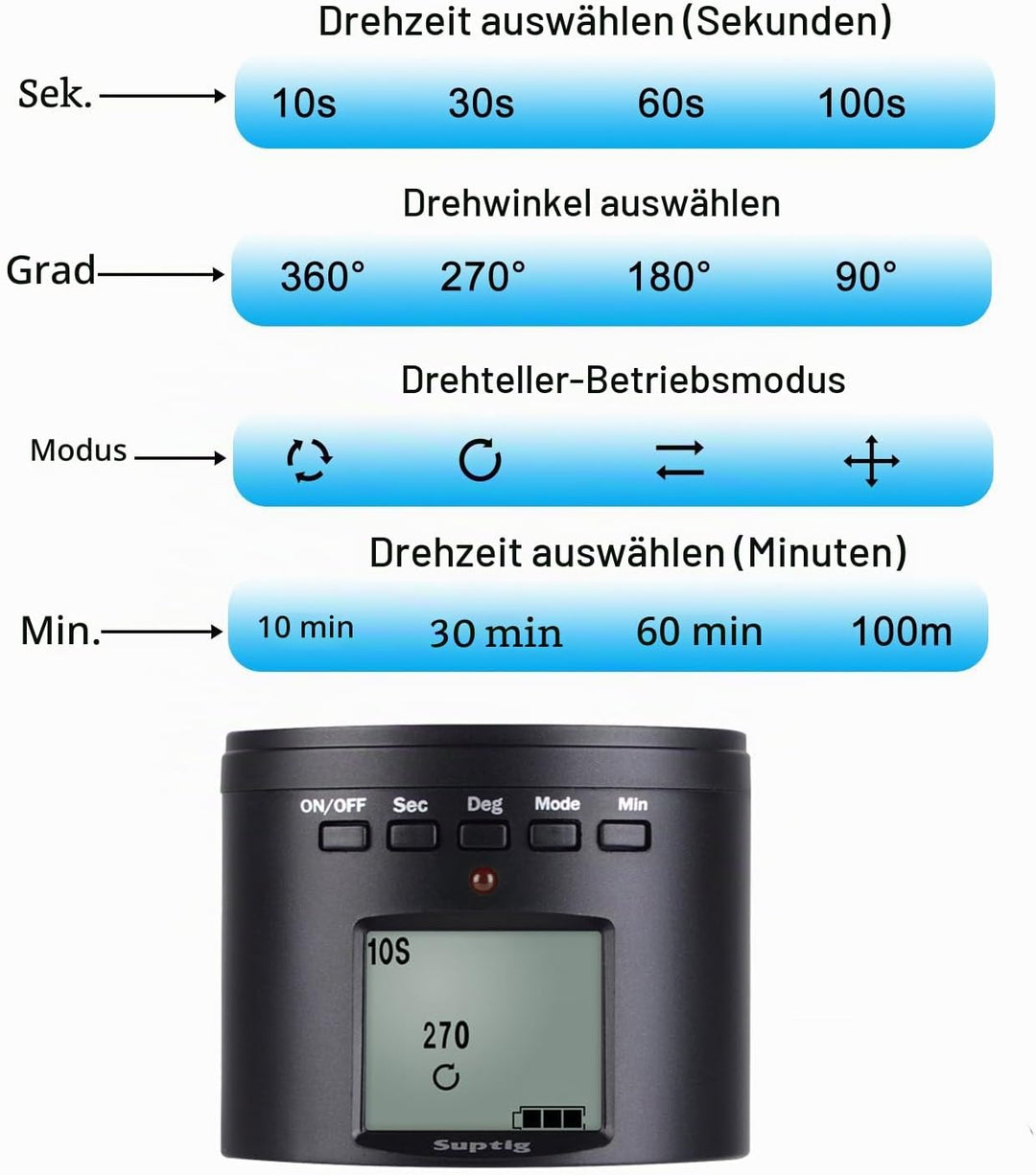 Suptig Stativhalterung für 360-Grad-Elektrogeräte, Stativkopf für GoPro iPhone Samrtphone Digital Ca