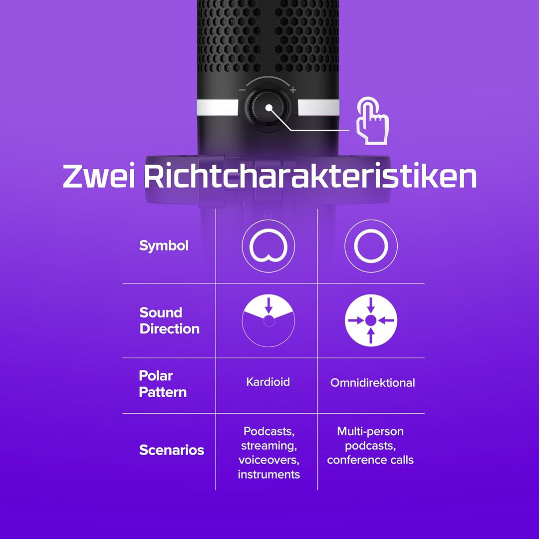 HyperX DuoCast - USB-Kondensatormikrofon - RGB-Beleuchtung, Integrierter Pop-Filter, Flache Mikrofon