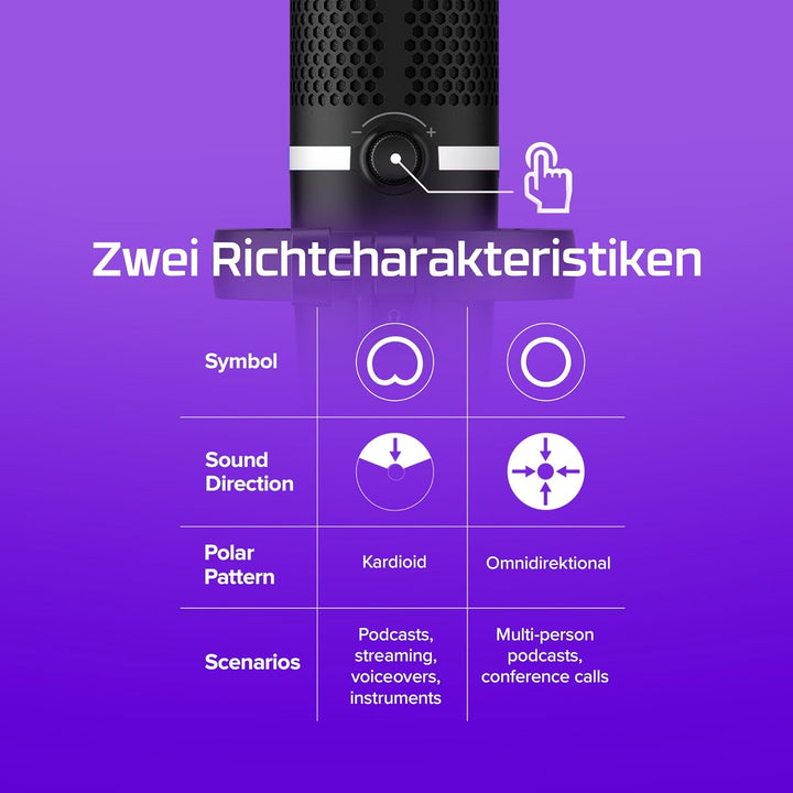 HyperX DuoCast - USB-Kondensatormikrofon - RGB-Beleuchtung, Integrierter Pop-Filter, Flache Mikrofon