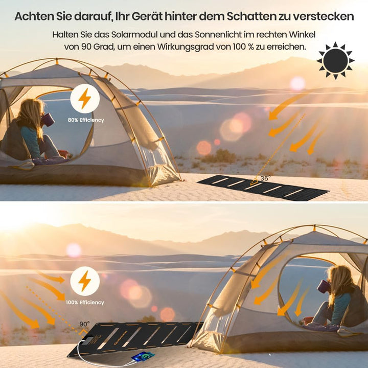 40W Faltbar Solar Ladegerät, ETFE Monokristallines Solarpanel 3-Port USB PD18W QC3.0 Type-C Tragbare