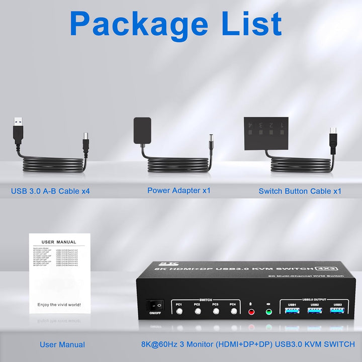 8K@60Hz 2 Displayport +HDMI USB3.0 KVM Switch 3 Monitore 4 Computer, 2 DP 1.4 +HDMI 2.1 Triple Monit