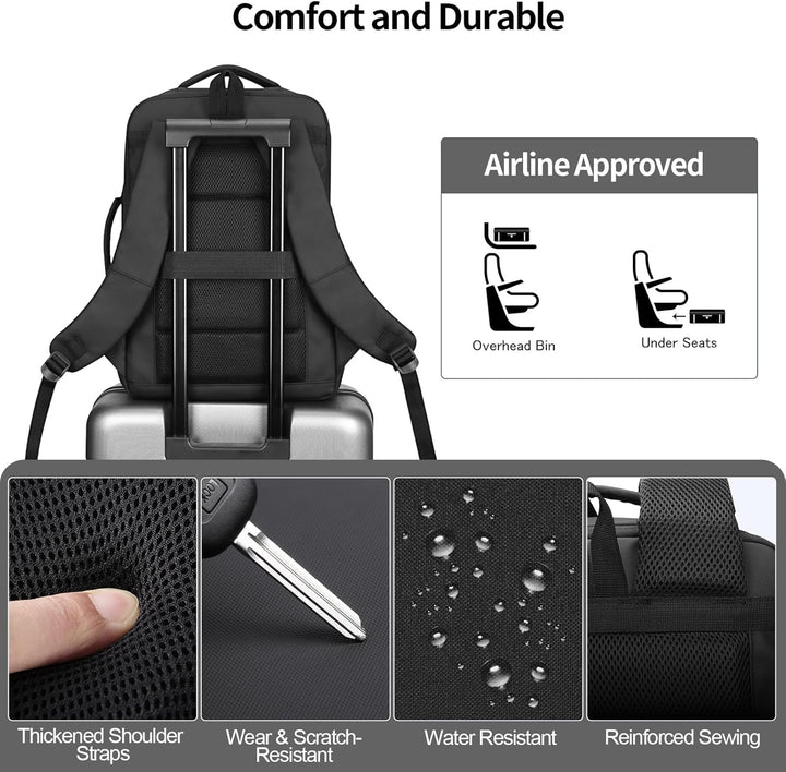 HOMIEE Business Rucksack Herren Laptoprucksack Herren Wasserdicht Laptop Gross Erweiterbarer Handgep