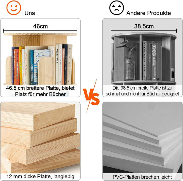 Youyijia Kinder Bücherregal Drehbar, 3 Ebenen Holz Bücherregal, Freistehendes Drehregal für Kinderzi