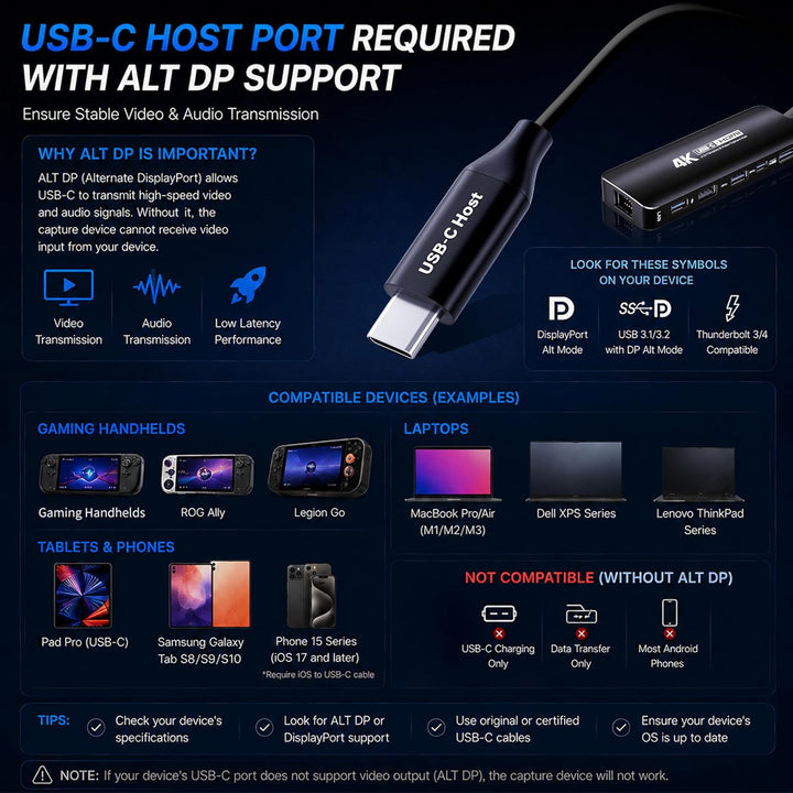 Guermok Capture Dock für Switch2, 4K60 HDMI &amp; USBC Video Capture Silber, Silber