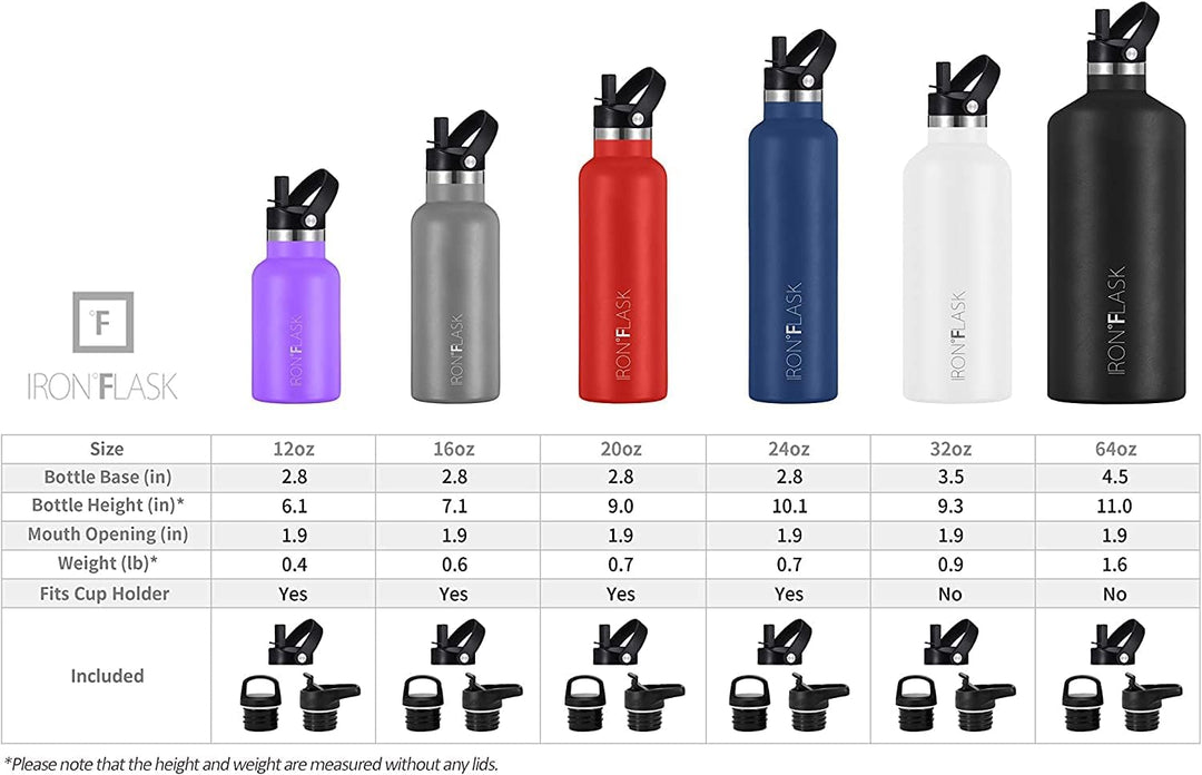 Edelstahl Trinkflasche mit 3 Deckel - Auslaufsicher Thermosflasche - Metall Wasserflasche Doppelwand