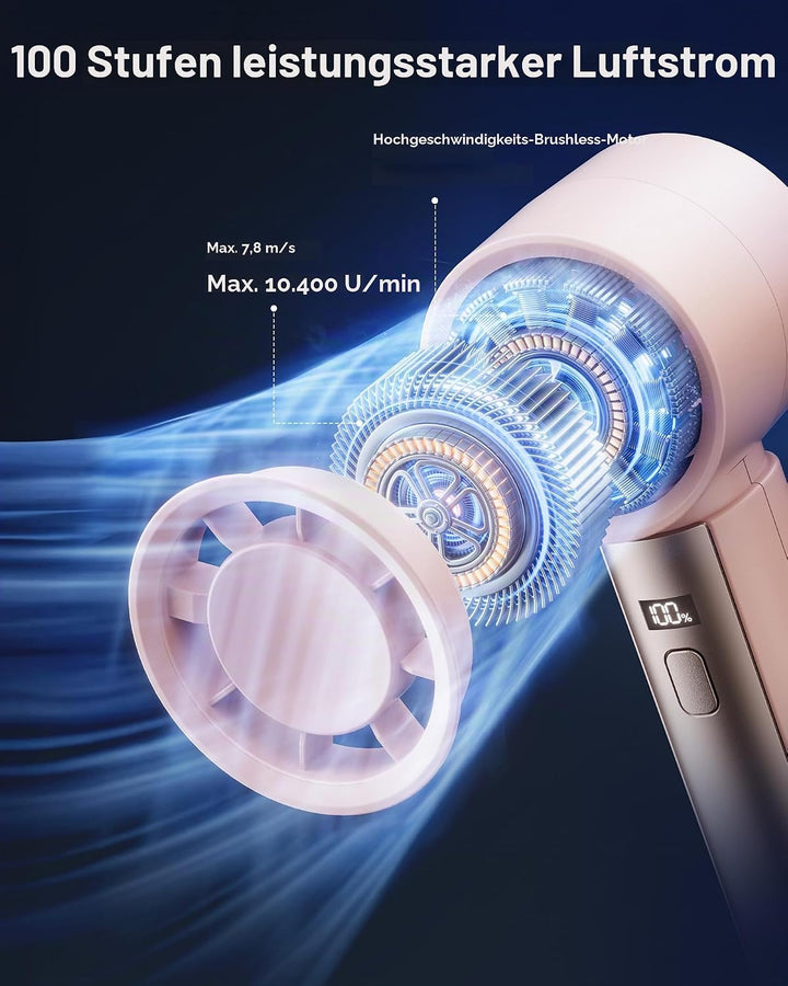 gaiatop Tragbarer Mini-Handventilator, High-Speed-Turbo-Kühlung, 4000 mAh, batteriebetrieben, USB-wi