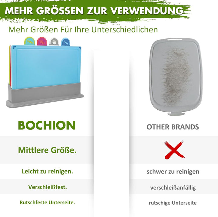 Schneidebrett Set, Farbe Kunststoff Schneidebretter mit Lebensmittel-Icons & Tablettboden, Rutschfes