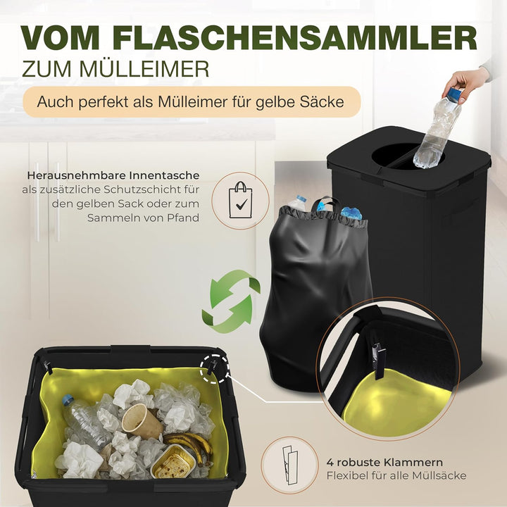 Pfandflaschen Sammelbehälter Metallrahmen mit Tragetasche, Reissverschluss und Drehdeckel am Pfandfl