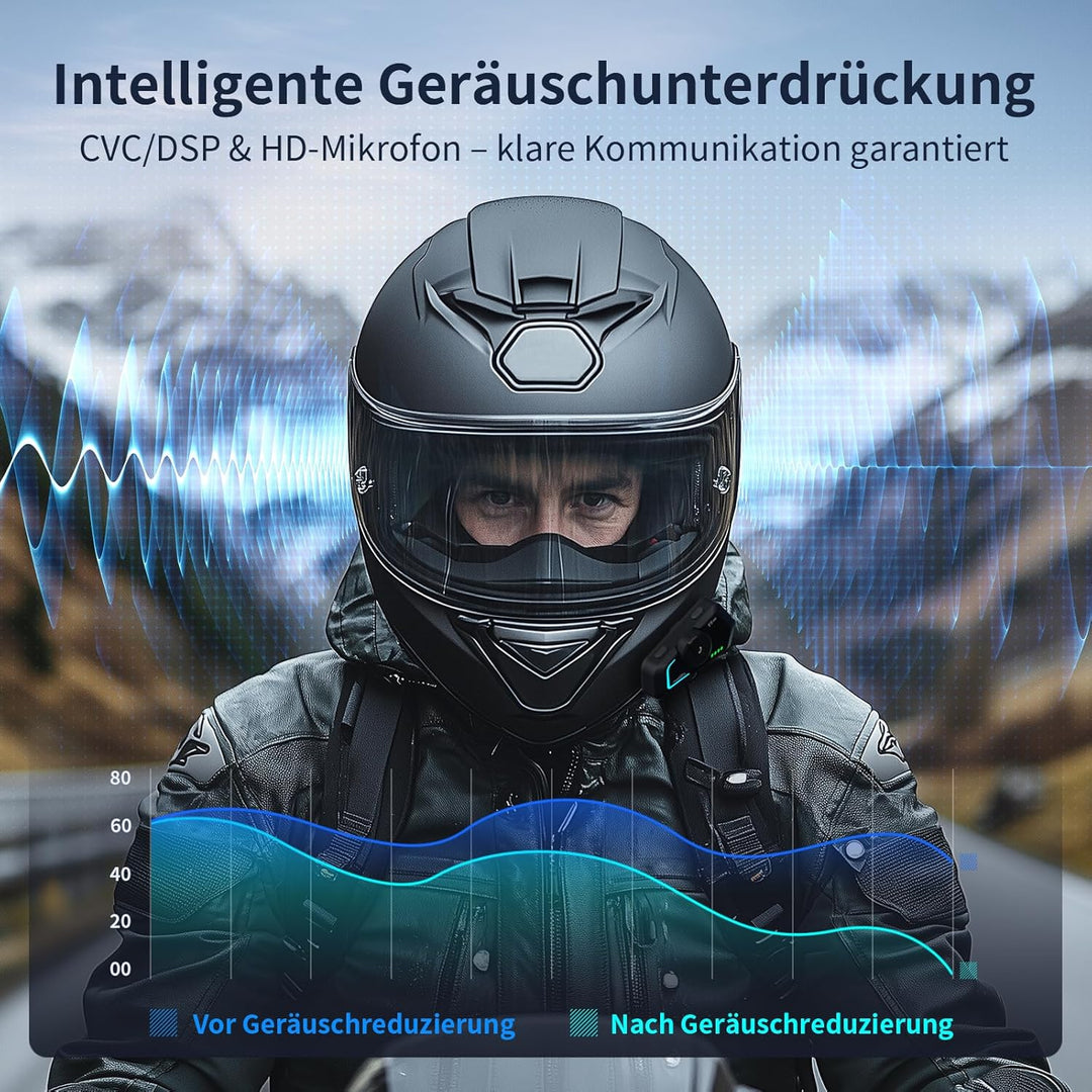 Fodsports T1 Pro Motorrad Intercom 5.4, Headset Motorradhelm für bis zu 6 Motorräder mit 2000m, Moto