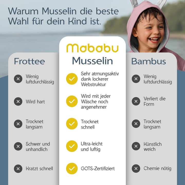 Badeponcho Baby &amp; Kinder EXTRA weich (100% Bio-Baumwolle) | Kinder Badeponcho 1-7 Jahre| Handtuch Po