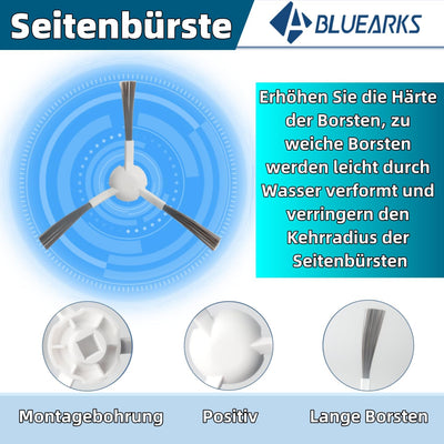 Bluearks 21Pcs Stück Zubehör für Dreame L10s Pro Ultra/X30 Ultra Saugroboter, Bestehend Aus 1 Hauptb