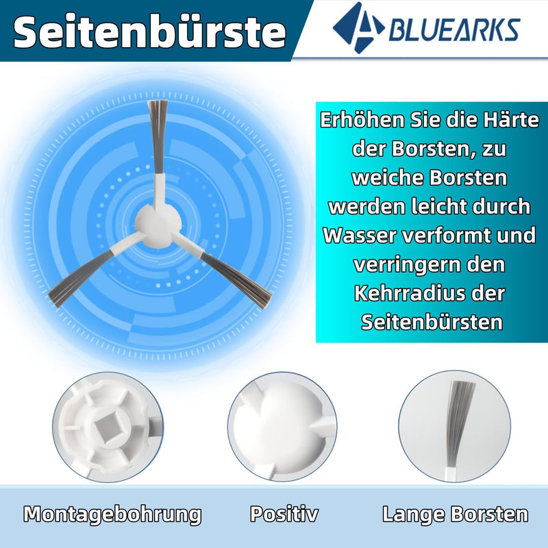 Bluearks 21Pcs Stück Zubehör für Dreame L10s Pro Ultra/X30 Ultra Saugroboter, Bestehend Aus 1 Hauptb