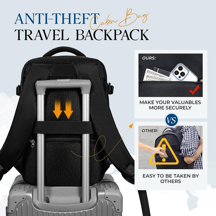 VMIKIV Rucksack Handgepäck 56x45x25 Rucksack für British Airways,Reiserucksack Damen für Jet2,18,4 Z