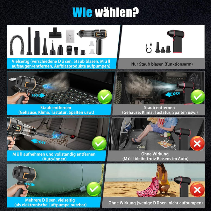 Handstaubsauger Akku Kabellos - 23000pa Auto Staubsauger Stark,Mini Staubsauger Für Auto,Pc,Haus,KüC