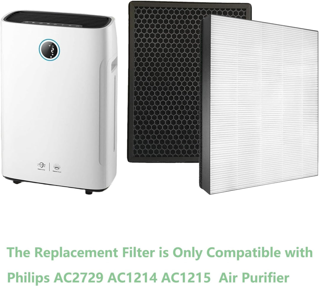 FY1410/30 und FY1413/30 Ersatzfilter-set für Philips Series 1000 AC1214/10 AC1215 AC1217 AC2729/10 L
