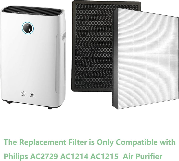 FY1410/30 und FY1413/30 Ersatzfilter-set für Philips Series 1000 AC1214/10 AC1215 AC1217 AC2729/10 L