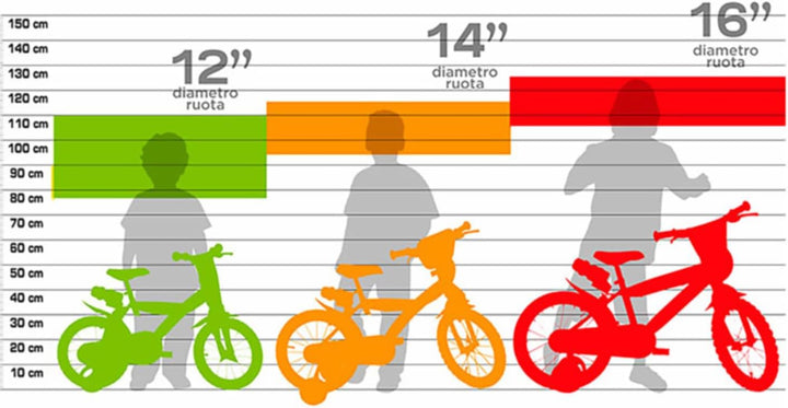 Kinderfahrrad Flash 14 Zoll