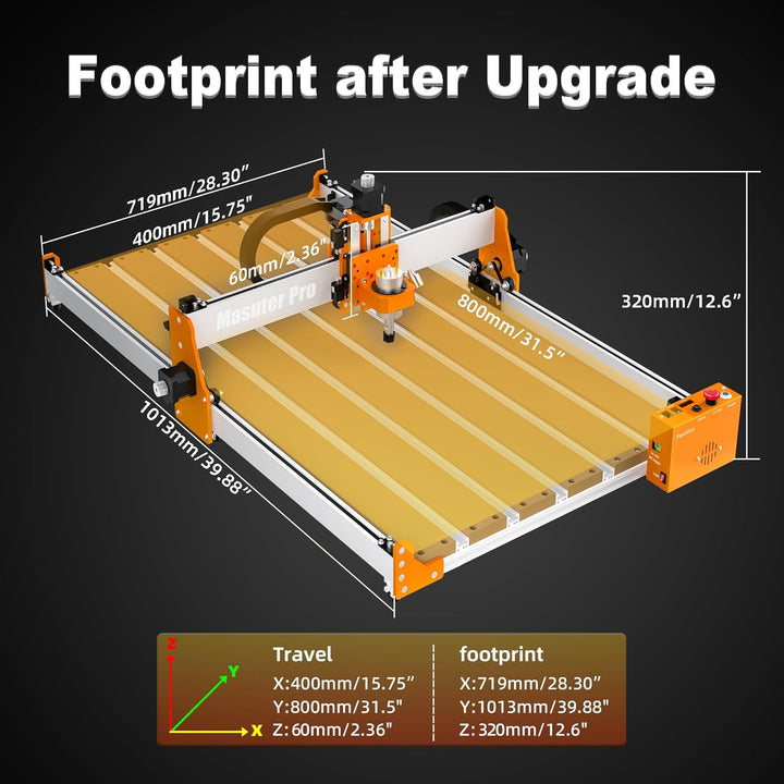 FoxAlien 4080 Erweiterungsset mit verbesserter Hybrid-Spoilboard für Masuter Pro CNC-Fräsmaschine, A