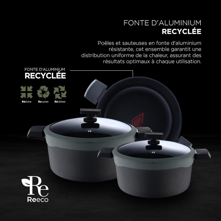 MasterPRO Gastro Reeco - Kochgeschirr-Set aus Aluminiumguss - 3 Pfannen 28, 24 und 20cm - 1 Schöpflö
