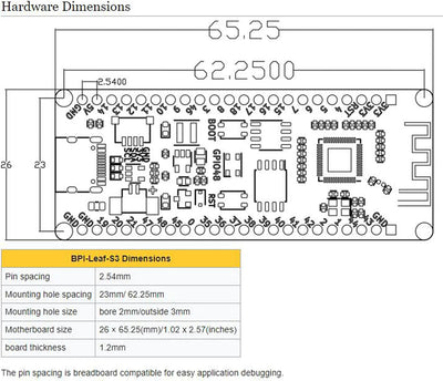 Banana Pi BPI-Leaf-S3 ESP32-S3 Entwicklungsboard 2,4 GHz Dual-Mode WiFi + Bluetooth mit 10 uA Stromv